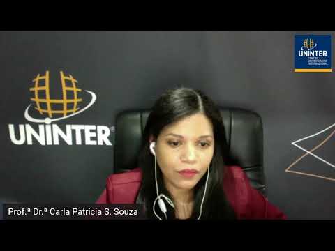 Aula Interativa 1 - Gestão de Recursos Humanos