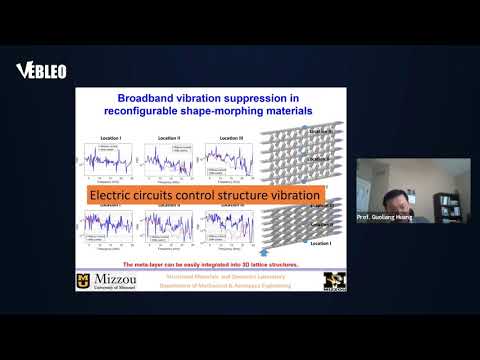 Prof. Guoliang Huang | University of Missouri | United States | Lecture | #Vebleo