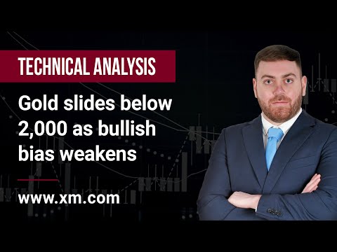 Technical Analysis: 10/04/2023 - Gold slides below 2,000 as bullish bias weakens