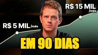 Masterclass: Como construir uma renda de R$ 5.000 a R$ 15.000/mês no mercado financeiro (em 90 dias)
