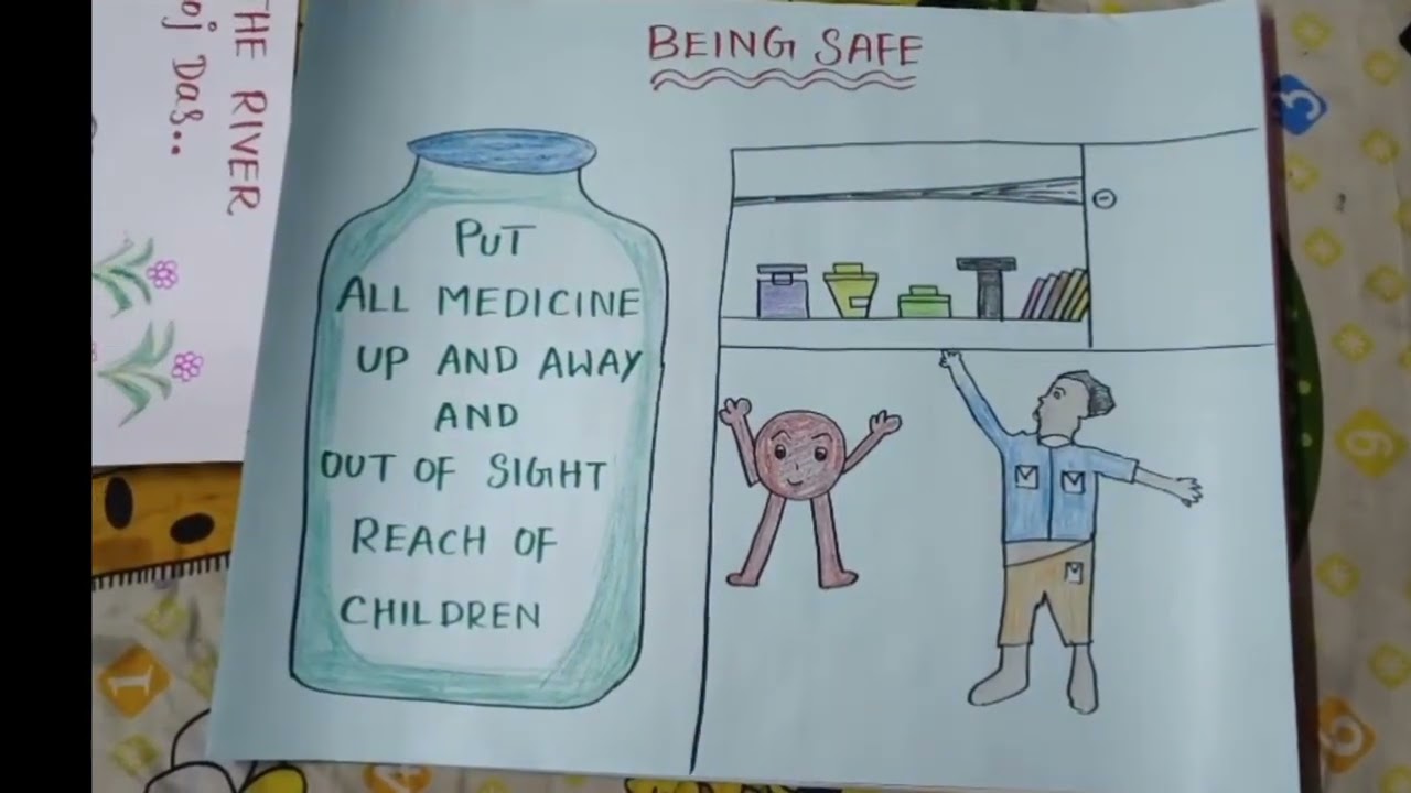 B.Ed English major all lesson Chart works