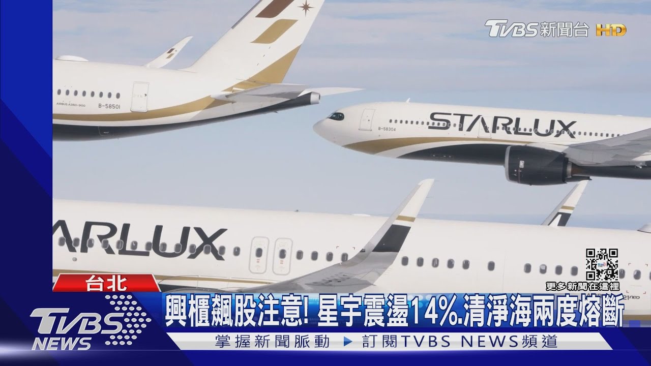 美股慘綠害台股跌近200點! 星宇劇烈震盪14%