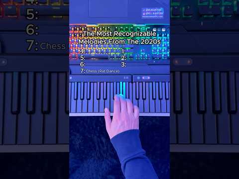 MOST Recognizable Melodies From The 2020s👀