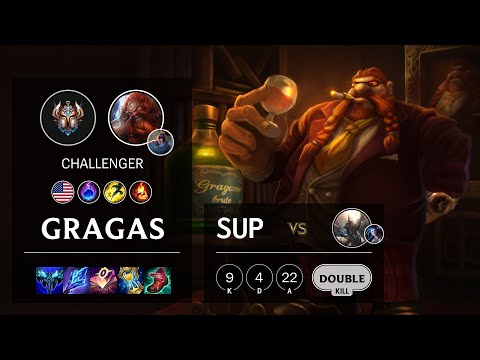 Gragas Support vs Pantheon - NA Challenger Patch 11.8