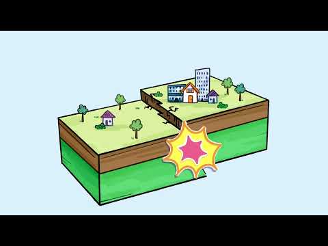 C’est quoi un séisme ?