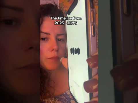 2025 - 2033 timeline 