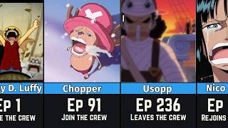 What Episode Every Straw Hat Joined and Left the Crew