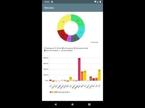 Mero Portfolio - Nepse Tracker