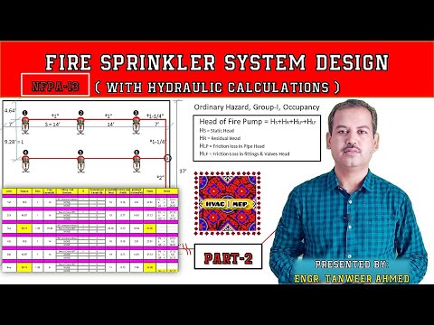 What is difference between NFPA 13 13R and 13D in Urdu Hindi