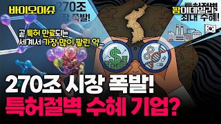 세계서 가장 많이 팔린 약, 특허 만료...수혜 기대되는 K-바이오 기업은? #팜이데일리