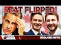 BREAKING NEWS: Conservatives FLIP NEWFOUNDLAND SEAT! Liberals DOWN to 169 Seats!