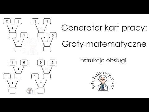Generator kart pracy: Grafy matematyczne - instrukcja obsługi