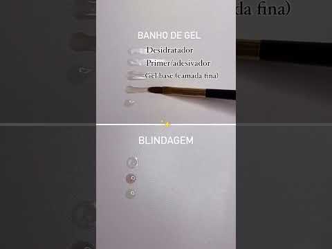 Qual a diferença? #banhodegel #blindagem #passoapasso #manicureiniciante
