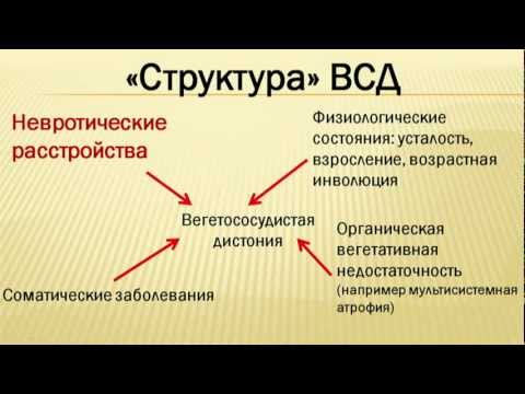 Как лечить потничку у ребенка 2 лет