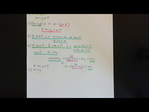 Definition of a Field Part 1