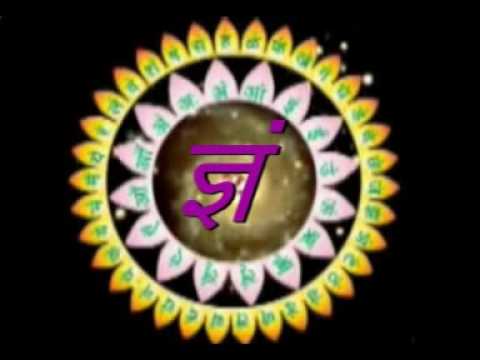 akshar mantra with human body