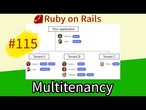 Rails 7 #115 Multitenancy, Teams and Roles without a gem