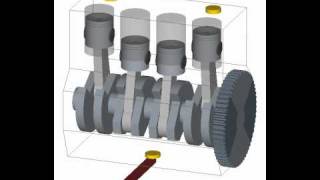 SimulationX for Automotive Industry