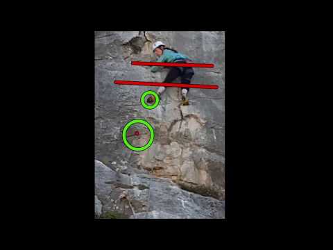 Climbing Coaching - Video Analysis