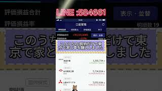 #株式投資 #投資初心者 #株式市場 #topix #日本経済 #経済ニュース #副収入#日本株 #株式 #株価分析