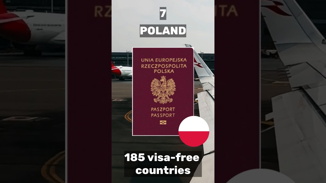 Top 10 Most Powerful Passports in the World - 2025