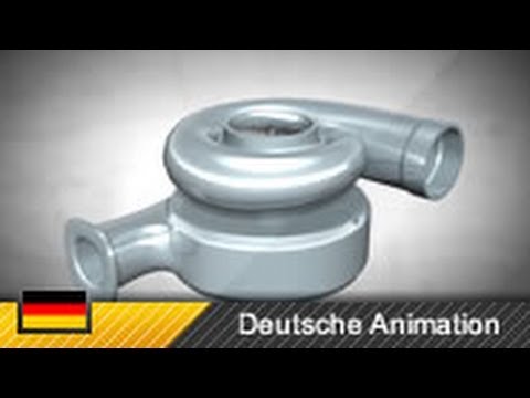 Funktionsweise eines Turboladers (Animation)