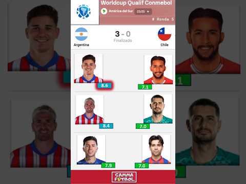 Argentina vs Chile 3-0 | Estadísticas del Jugador / Resumen - eliminatorias sudamericanas al Mundial
