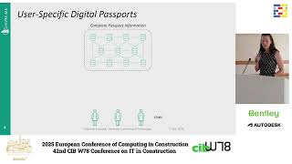 2025 EC3 & CIB W78 - TI3 - 507 - Unlocking Material Reuse in Construction through Decentralize...