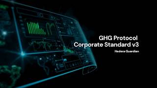 Methodology Breakdown: GHG Protocol Corporate Standard v3 on Hedera Guardian