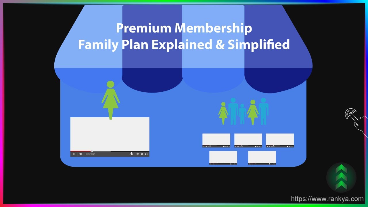 YouTube Premium Family Plan Explained & Simplified