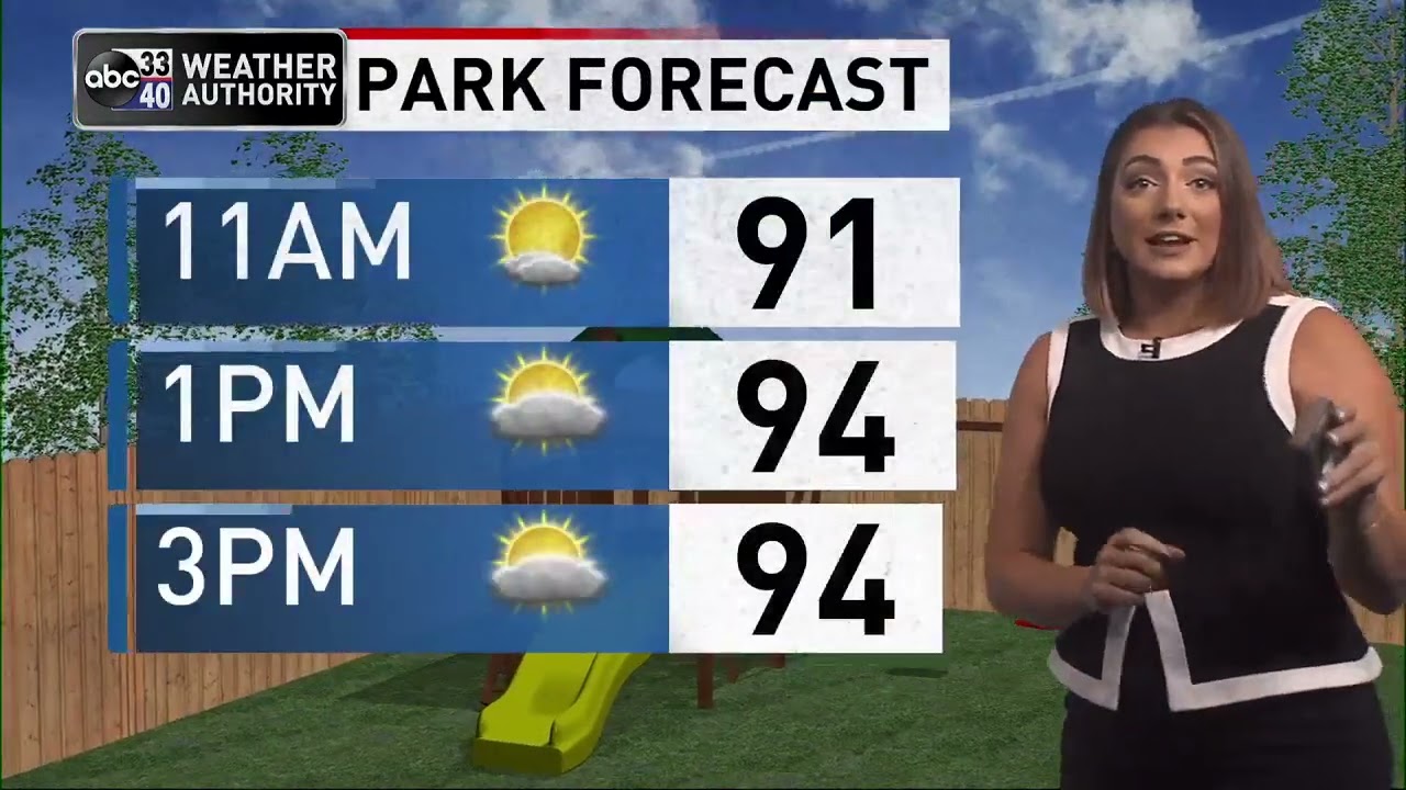 Weather update for June 14, 2022 from ABC 33/40