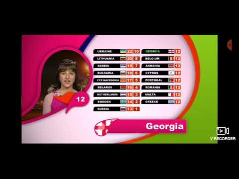 All 12 points to ARMENIA in junior eurovision