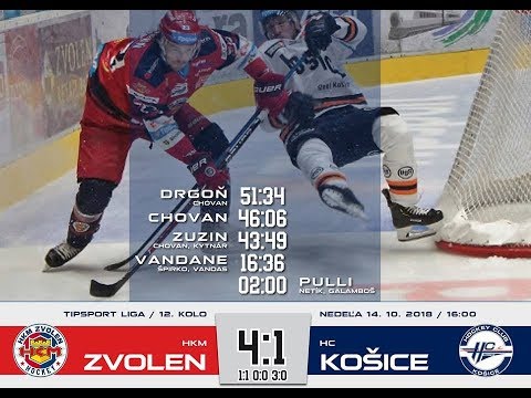 HKM Zvolen - HC Košice 4:1 (Zostrih gólov)