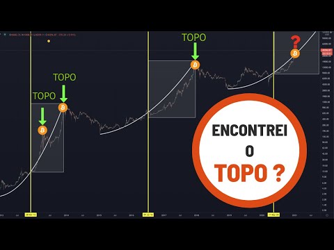bitcoin prekyba mažo plitimo