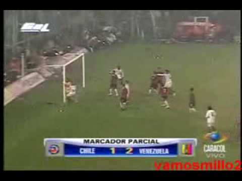 Resumen Chile 2 - Venezuela 2 - Eliminatorias Suráfrica 2010