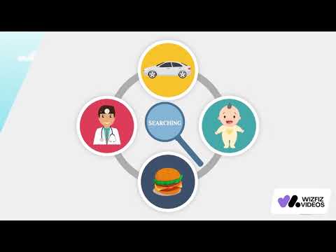 Promotional Video Production