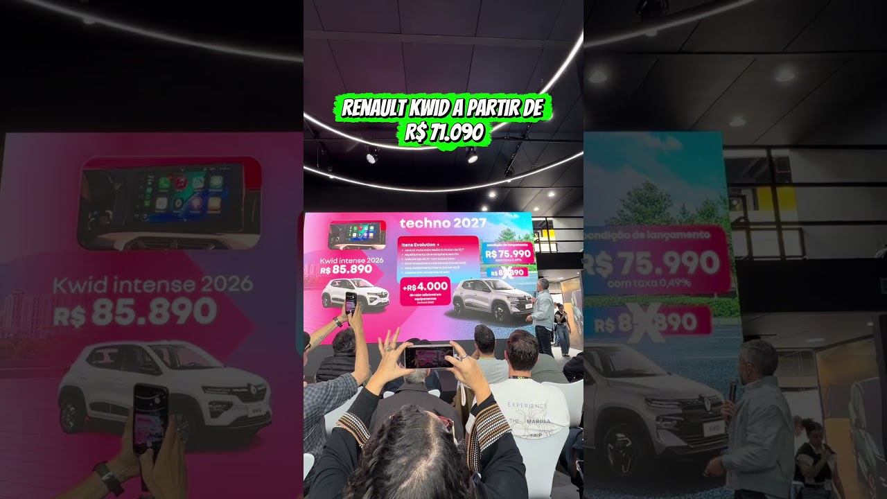 NOVO RENAULT KWID 2027! A partir de R$ 71.090 na promoção de lançamento! 🚗⚡