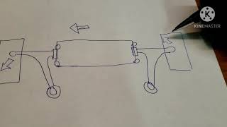 Subaru Pulling to the right or left? How I fixed mine!! (Caster Adjustment How-to)