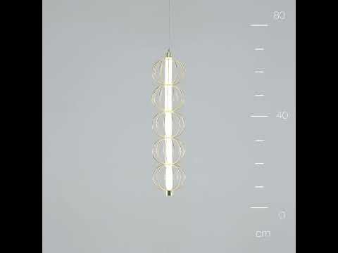 Превью видео