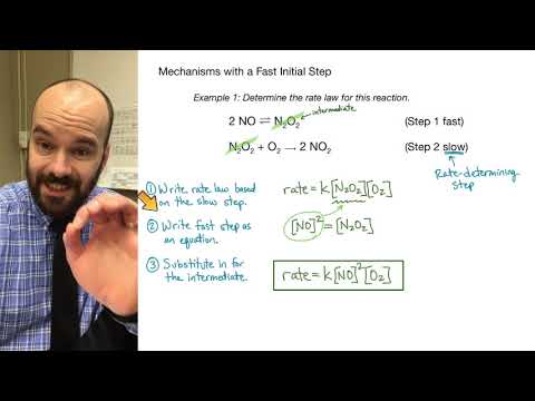 Determining Rate Law from Fast Initial Step | Example | AP Chemistry - Kinetics