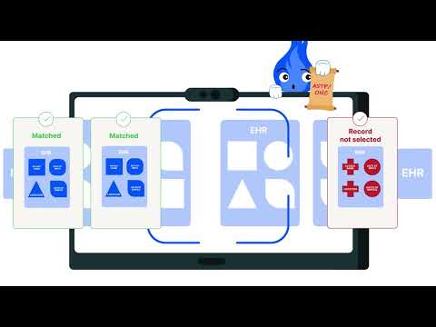 MRO's Automated Retrieval