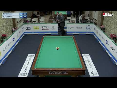 Capuano Giuseppe VS Izzo Luca - 23° Campionato Italiano Lucera