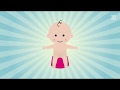 Pottsången - Barnmusikanterna (Musikvideo)
