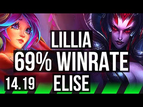 LILLIA vs ELISE (JGL) | 69% winrate, 9/3/10 | EUW Grandmaster | 14.19
