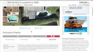How to search for foreclosures on Foreclosure.com - Listing Type help video