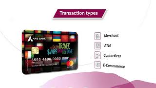Manage limits & activate contactless / e-commerce transactions on Forex Cards