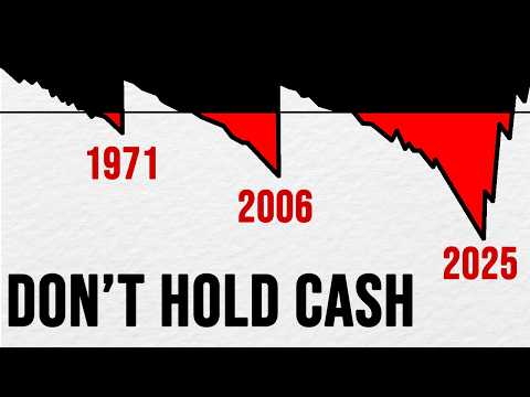 我分析了 100 年的黃金價格，這就是我的發現 (I Analysed 100 Years of Gold Prices, This Is What I Found)