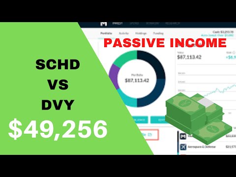 SCHD vs DVY I Is Blackrock's ETF Better?