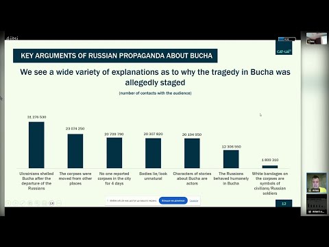 Video Thumbnail: How Russians deepen divisions in Ukrainian society #ds25