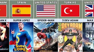 Superhero Movies From Different Countries